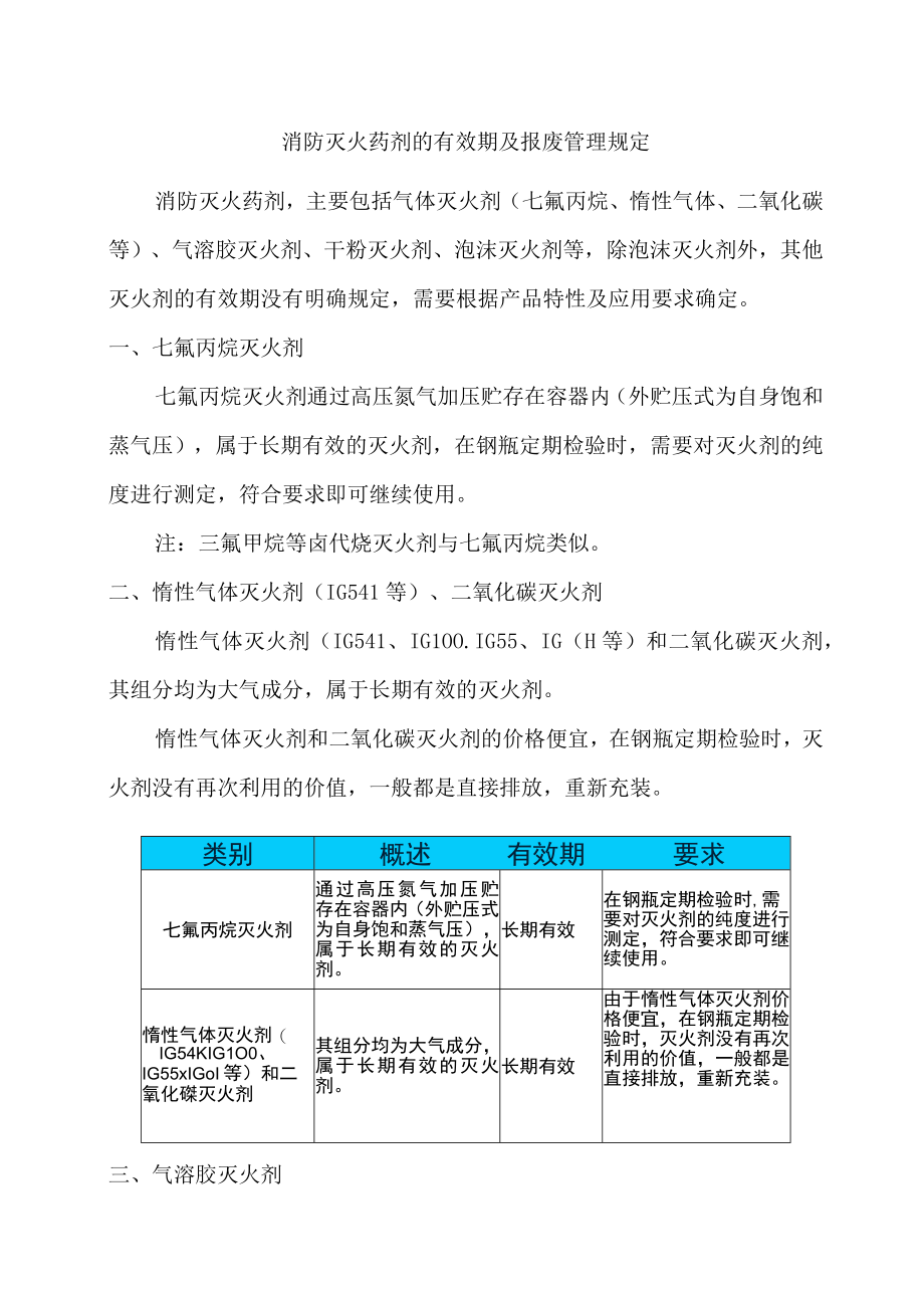 消防灭火药剂的有效期及报废管理规定.docx_第1页