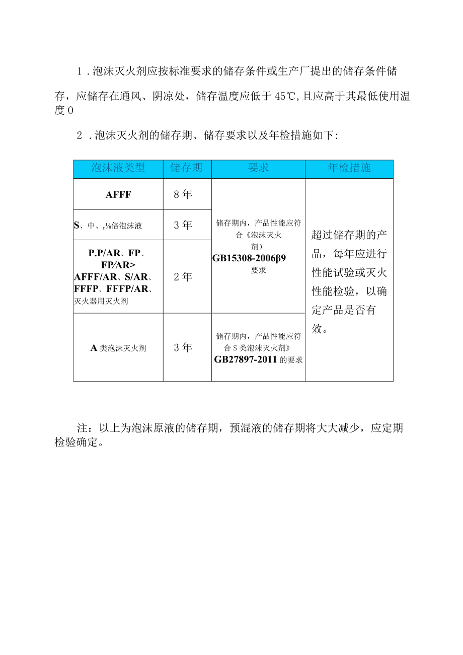 消防灭火药剂的有效期及报废管理规定.docx_第3页