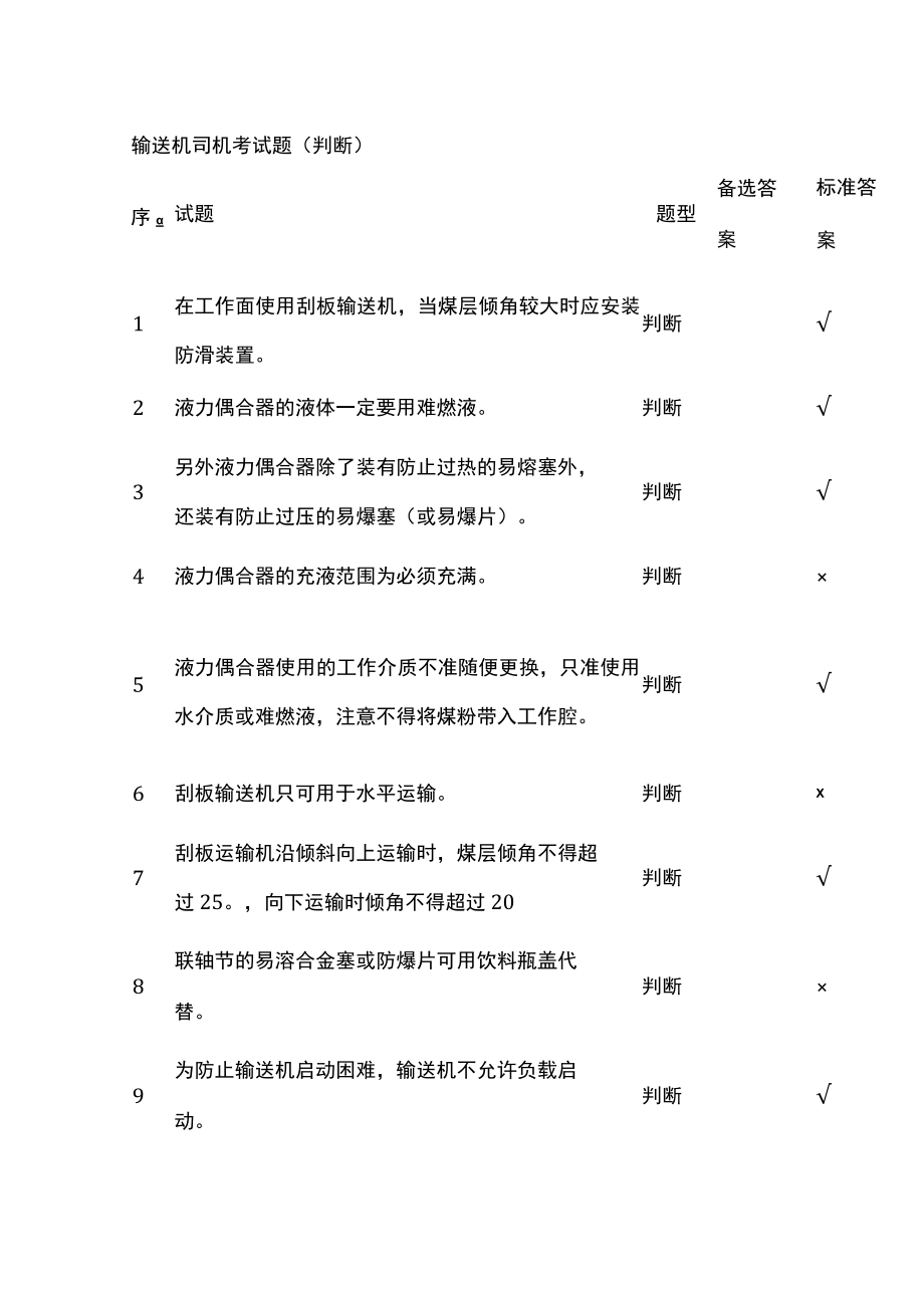 输送机司机考试题.docx_第1页