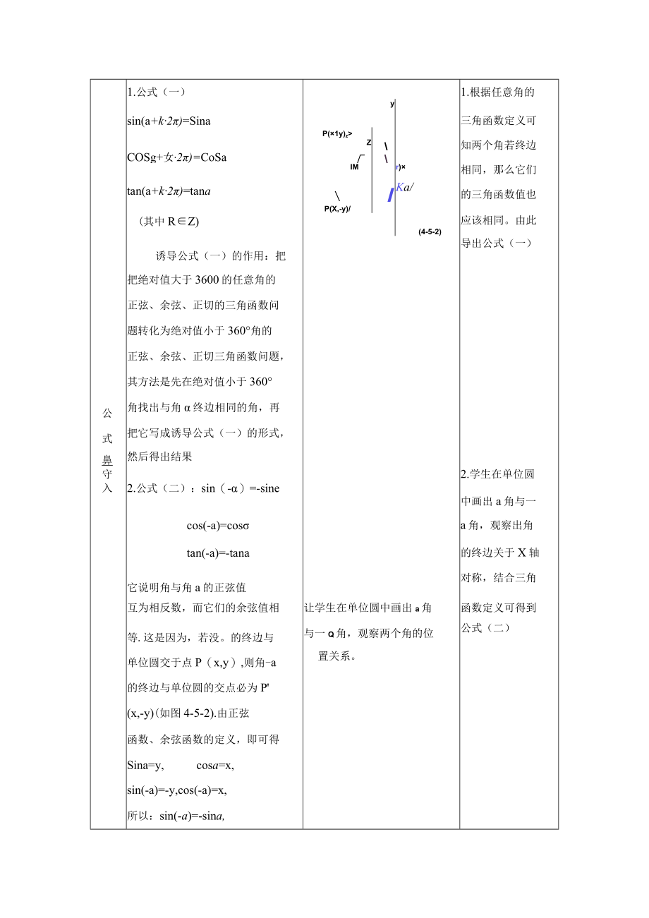 诱导公式一 正弦余弦和正切的诱导公式 教学设计.docx_第2页