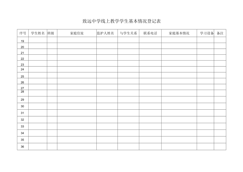 致远中学线上教学学生基本情况登记表.docx_第2页