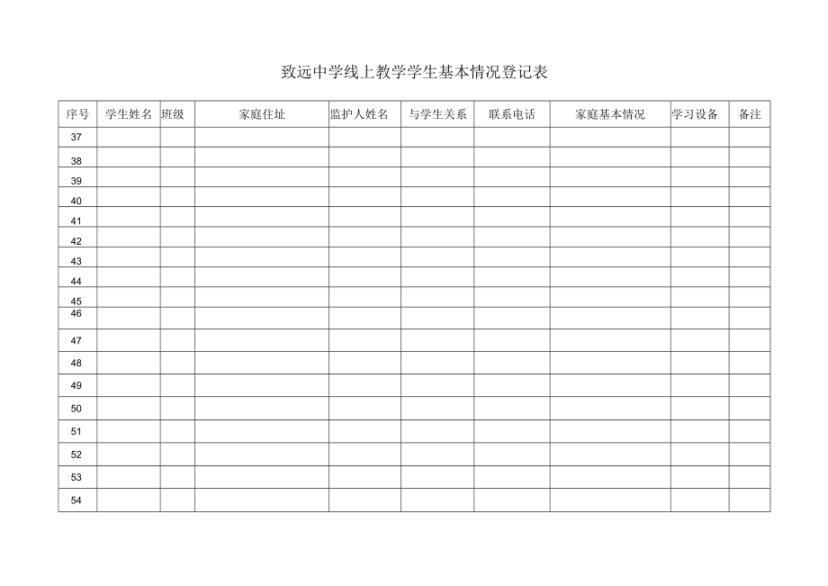 致远中学线上教学学生基本情况登记表.docx_第3页