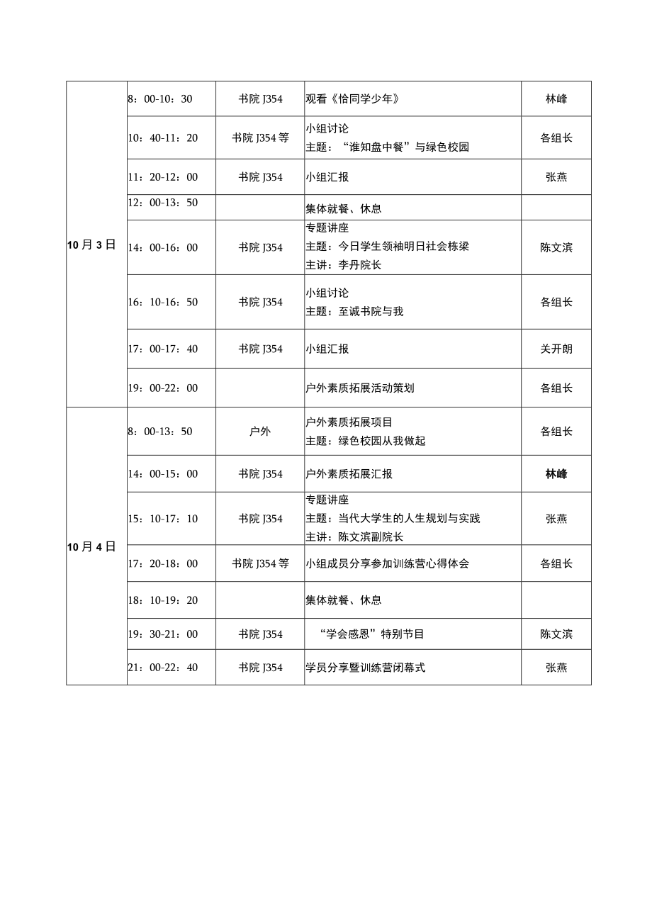 至诚书院首期ATP团队素质拓展训练营工作方案.docx_第2页