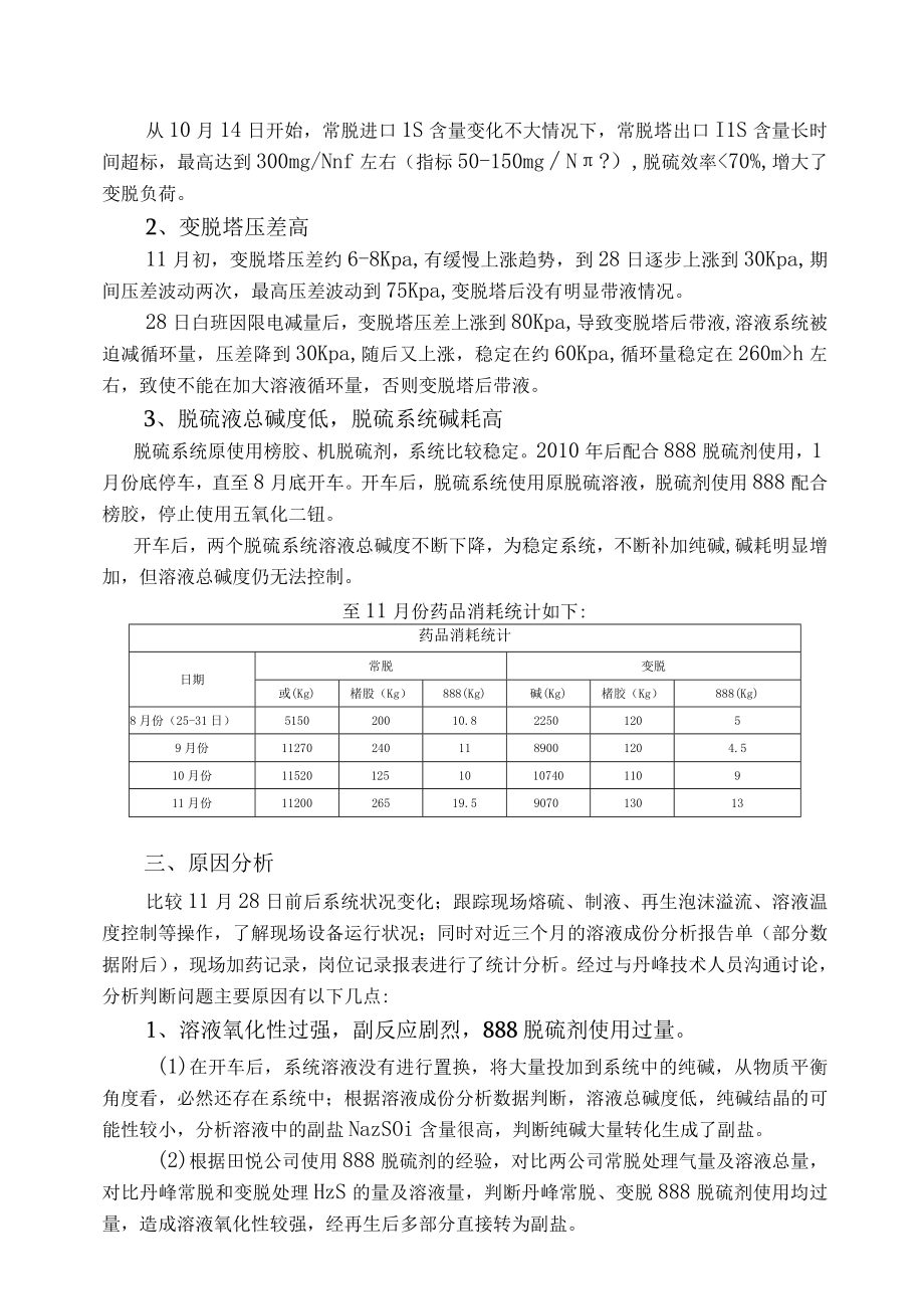 脱硫工段运行情况分析总结报告.docx_第2页