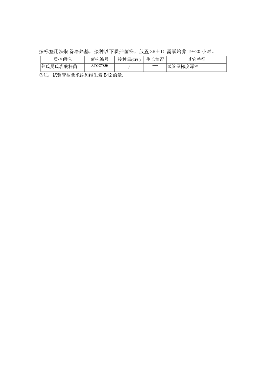 维生素B12测定用培养基用途.docx_第2页