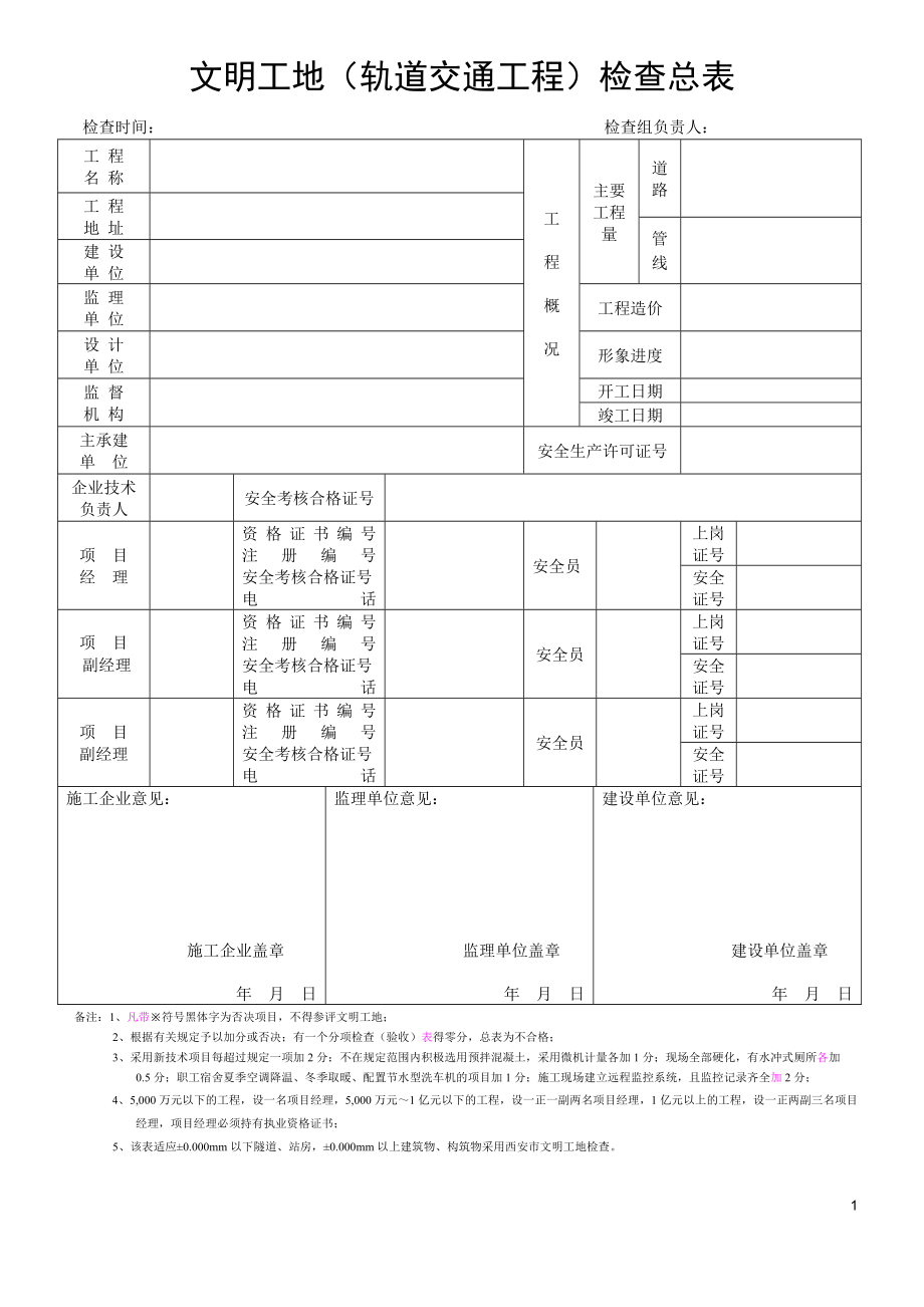 最新文明工地（轨道交通工程）验收检查评审总表.docx_第1页