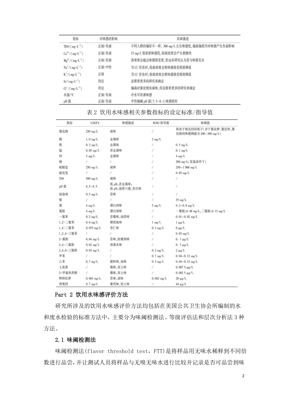 饮用水味感研究的现状及展望.doc_第2页