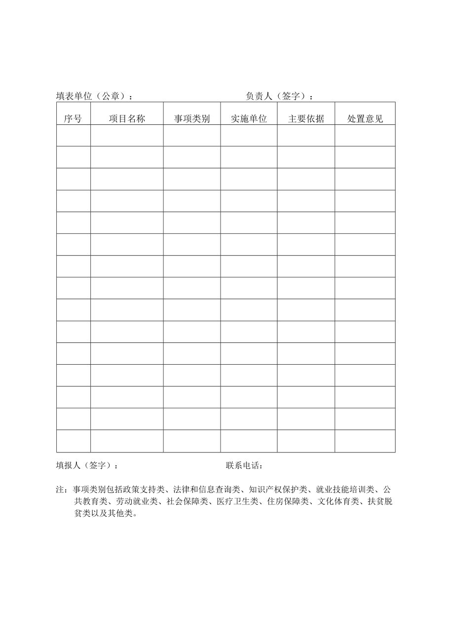 长沙市芙蓉区公共服务事项目录表填表单位公章负责人签字.docx_第1页