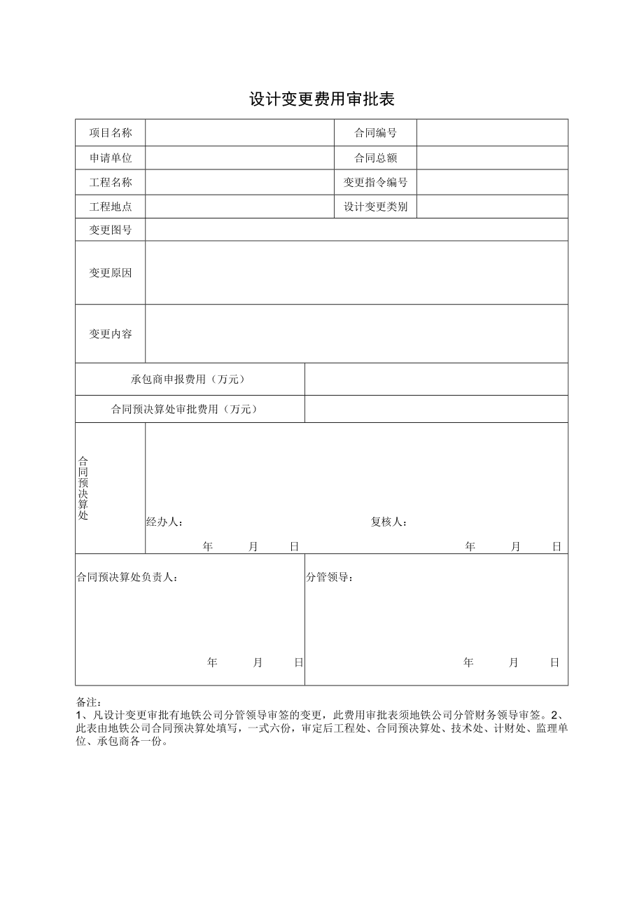 设计变更费用审批表.docx_第1页