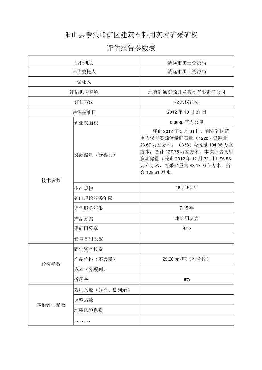 阳山县拳头岭矿区建筑石料用灰岩矿采矿权评估报告参数表.docx_第1页