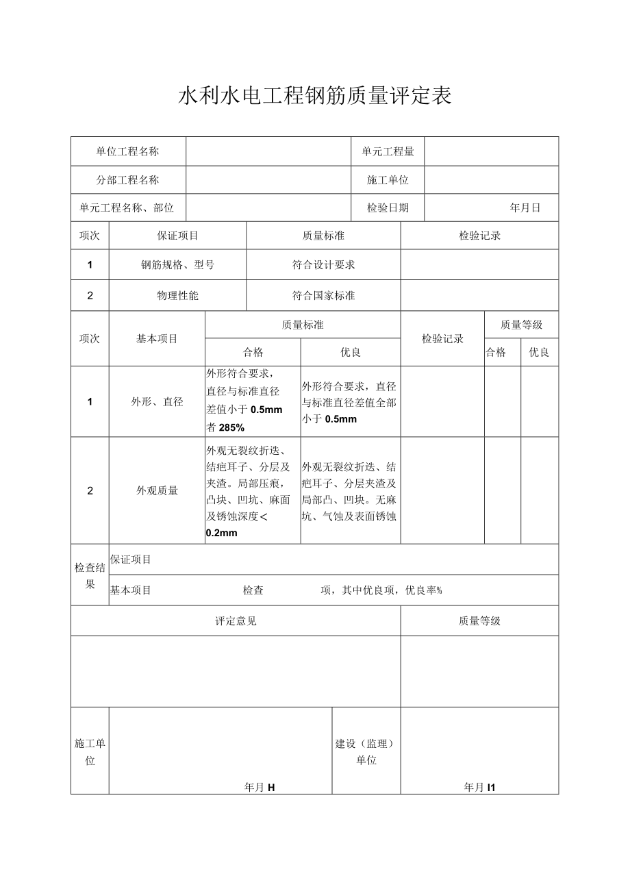 水利水电工程钢筋质量评定表.docx_第1页