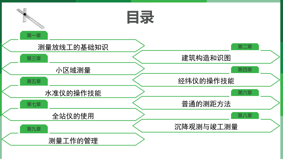 最新建筑工程职业技能岗位培训图解教材-测量放线工-PPT演示文稿.pptx_第2页