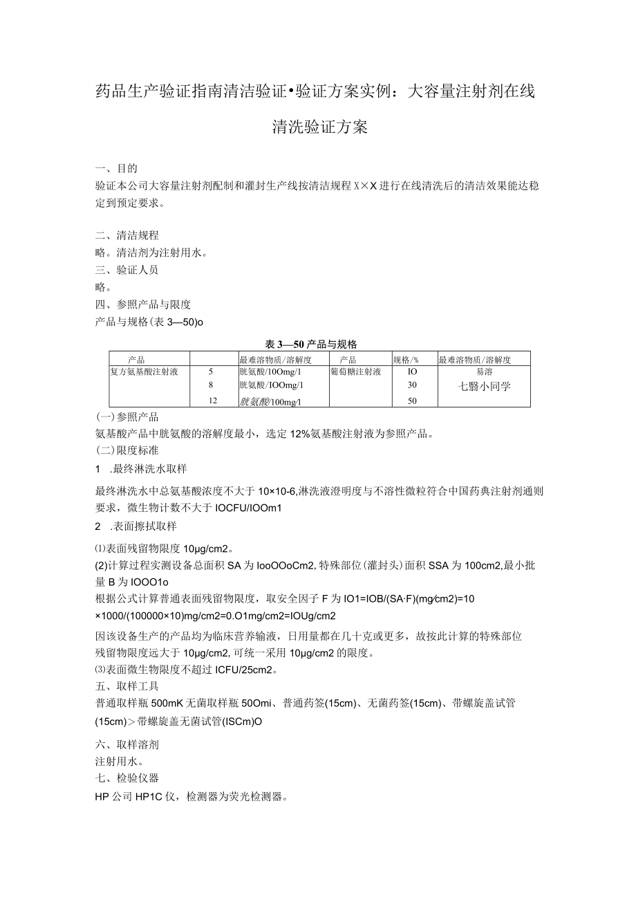 药品生产验证指南清洁验证验证方案实例：大容量注射剂在线清洗验证方案.docx_第1页