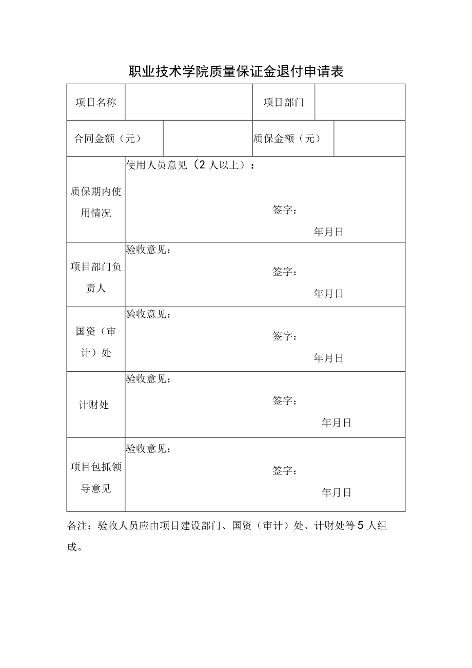 职业技术学院质量保证金退付申请表.docx_第1页