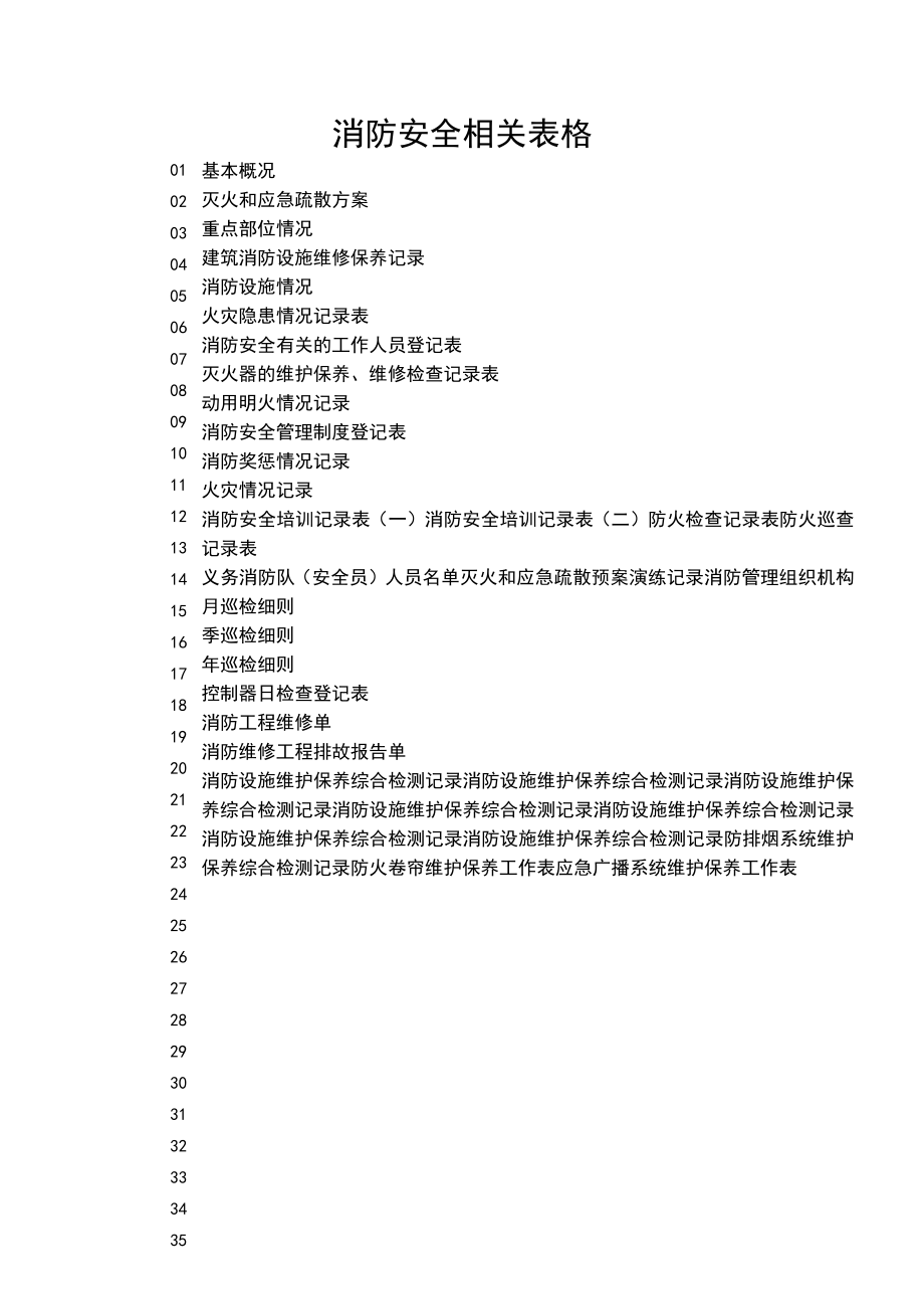 消防安全相关表格.docx_第1页