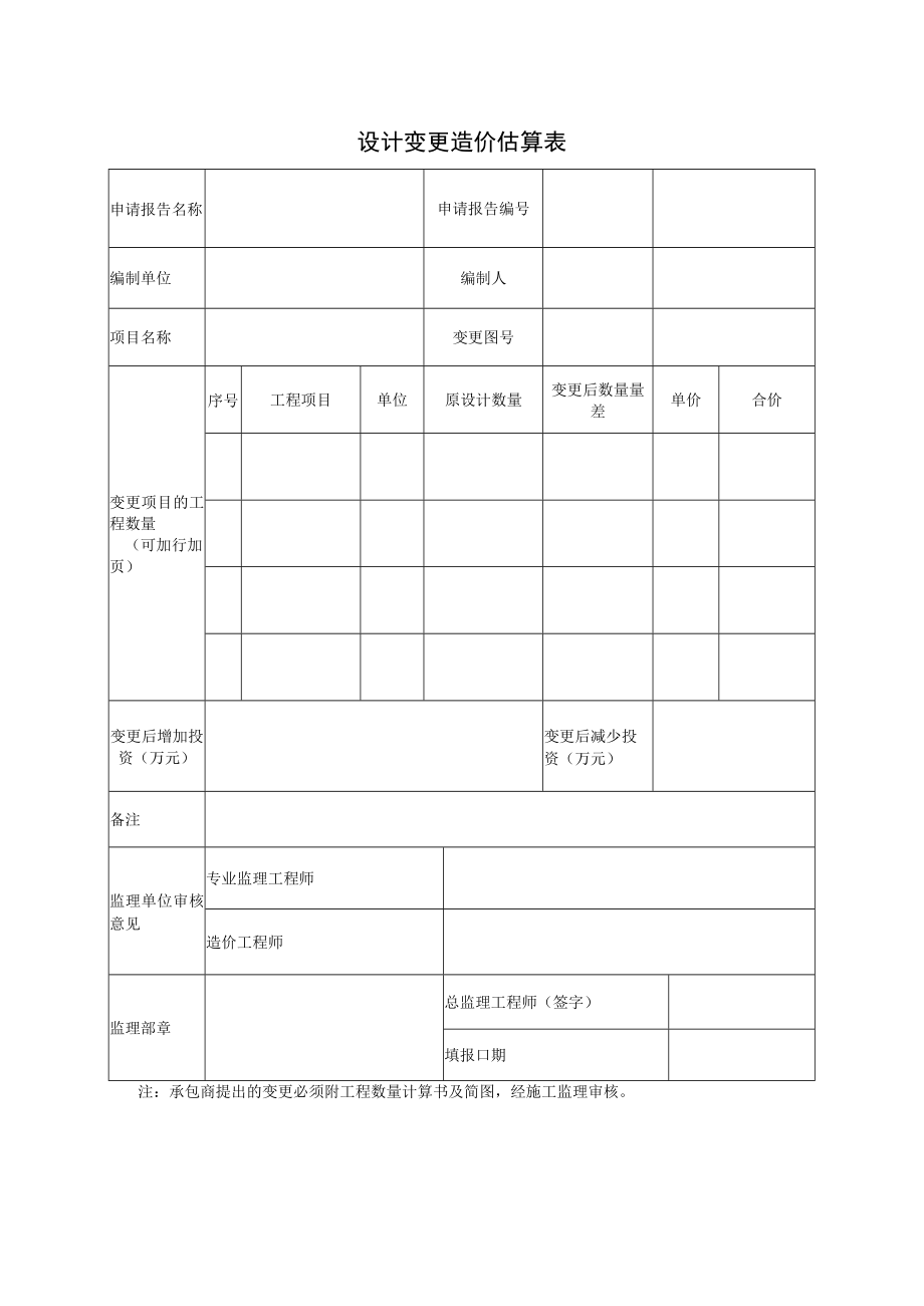 设计变更造价估算表.docx_第1页