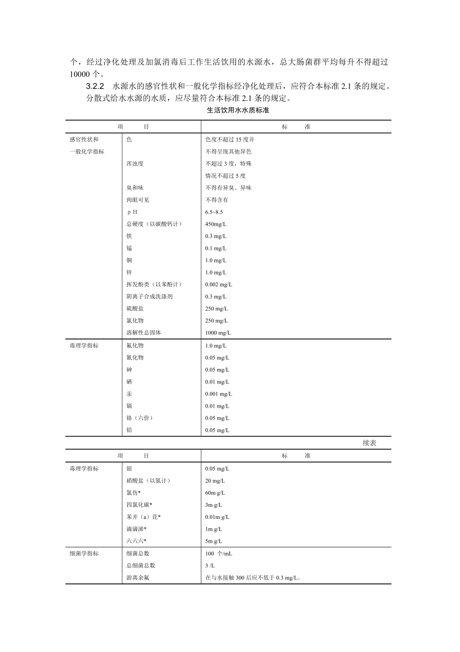 生活饮用水卫生标准.doc_第2页