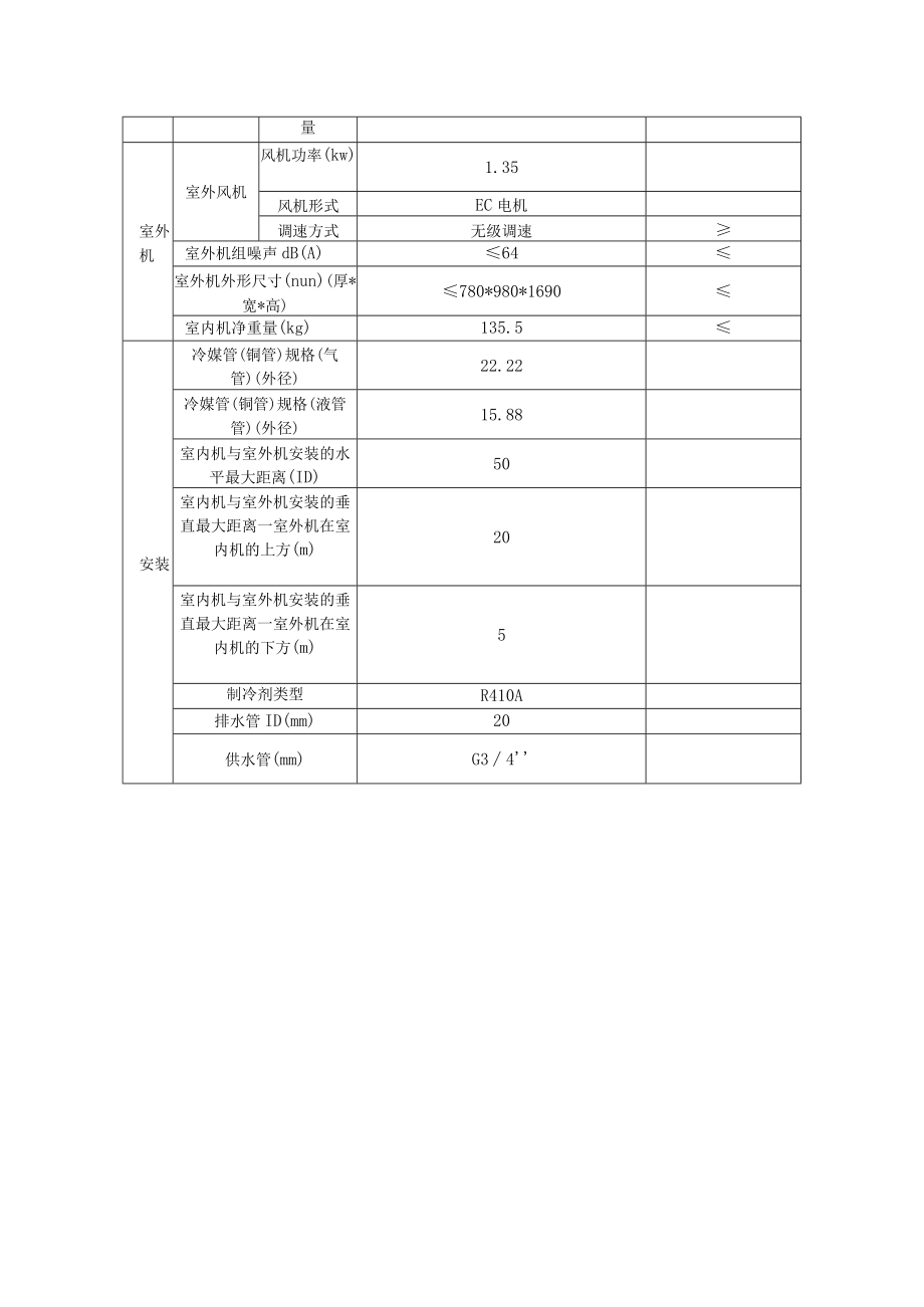 详细技术需求表.docx_第2页