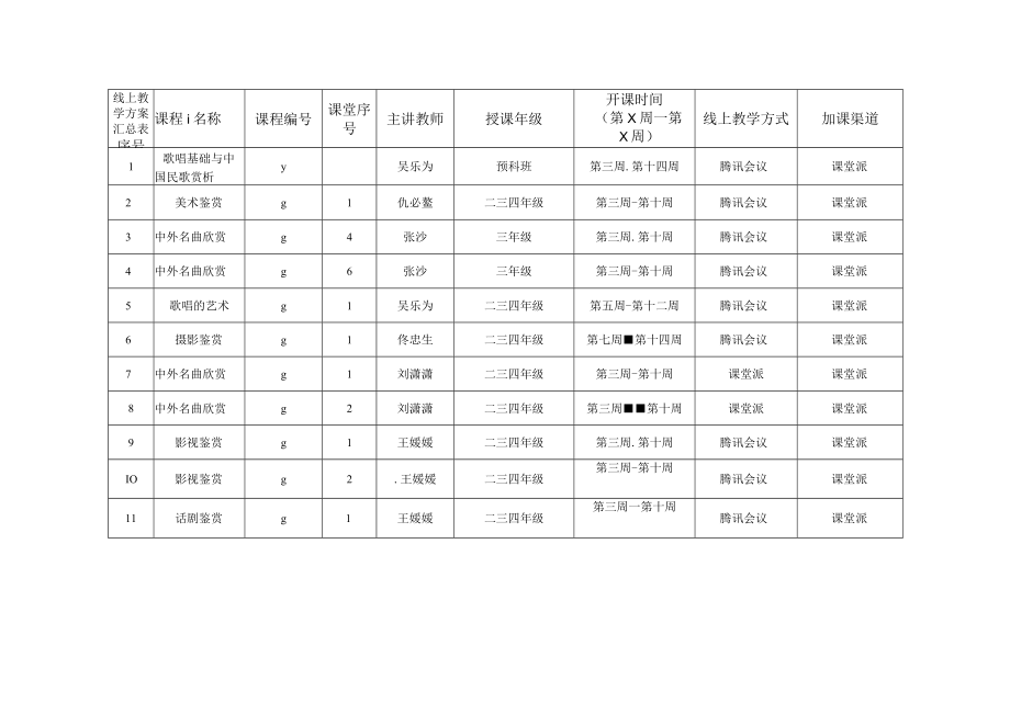 线上教学方案汇总表教学单位盖章教学主任签字2023年8月30日.docx_第1页