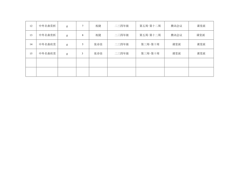 线上教学方案汇总表教学单位盖章教学主任签字2023年8月30日.docx_第2页