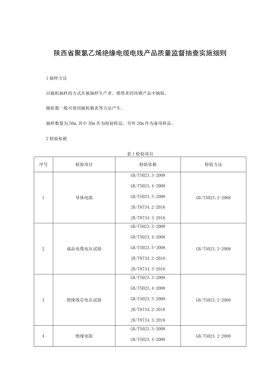 陕西省聚氯乙烯绝缘电缆电线产品质量监督抽查实施细则.docx_第1页