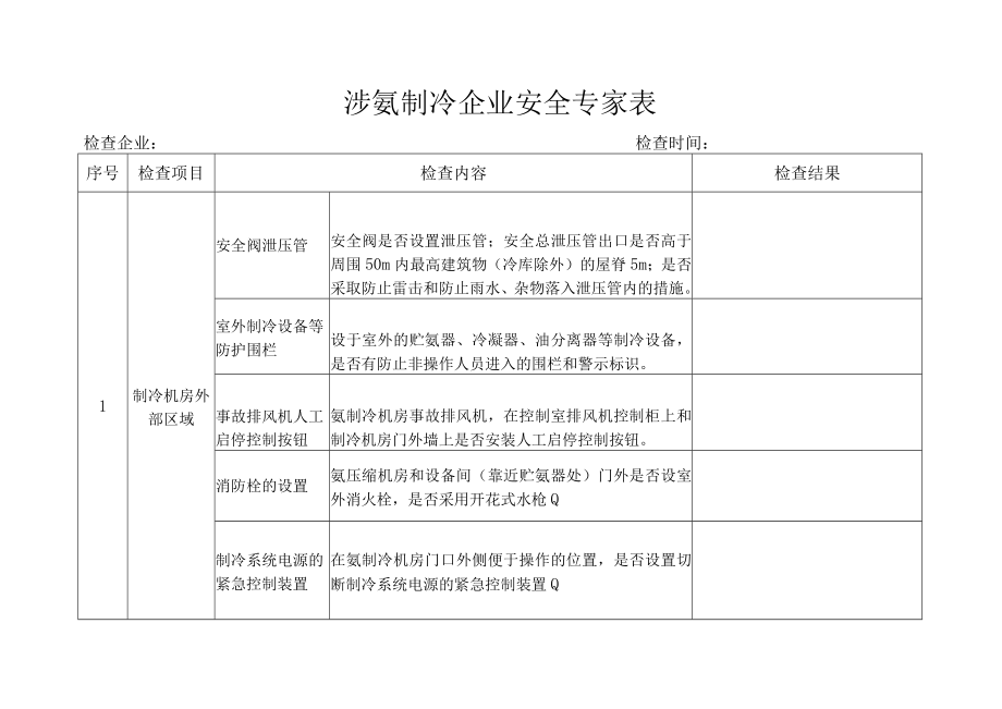 涉氨制冷企业安全专家表4916.docx_第1页