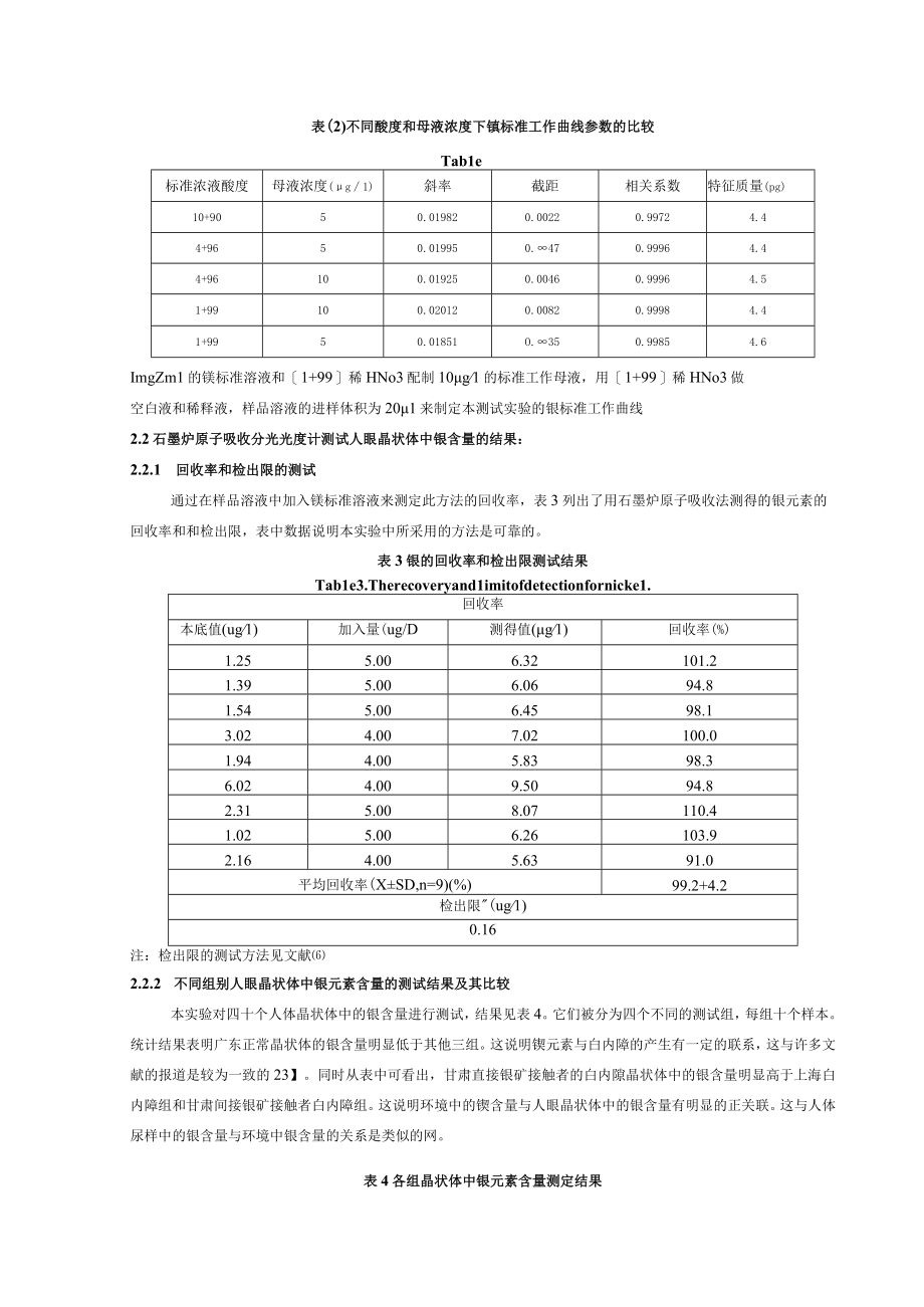 石墨炉原子吸收分光光度计测定人眼晶状体中的镍含量.docx_第3页