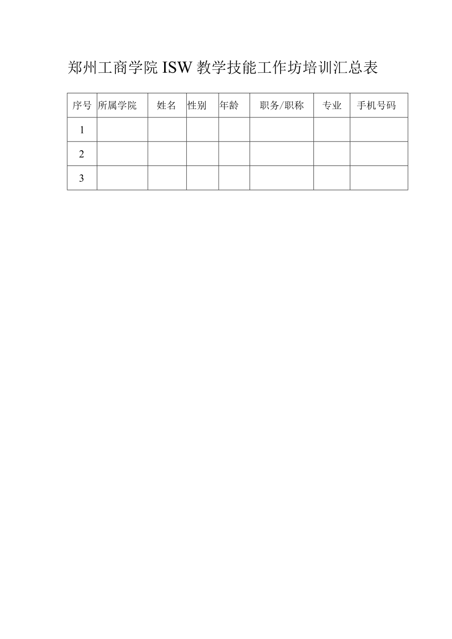 郑州工商学院ISW教学技能工作坊培训汇总表.docx_第1页