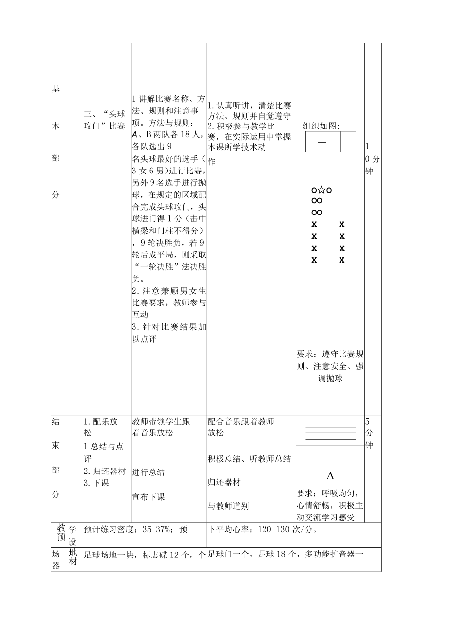 水平四八年级体育足球原地前额正面头顶球教案.docx_第3页