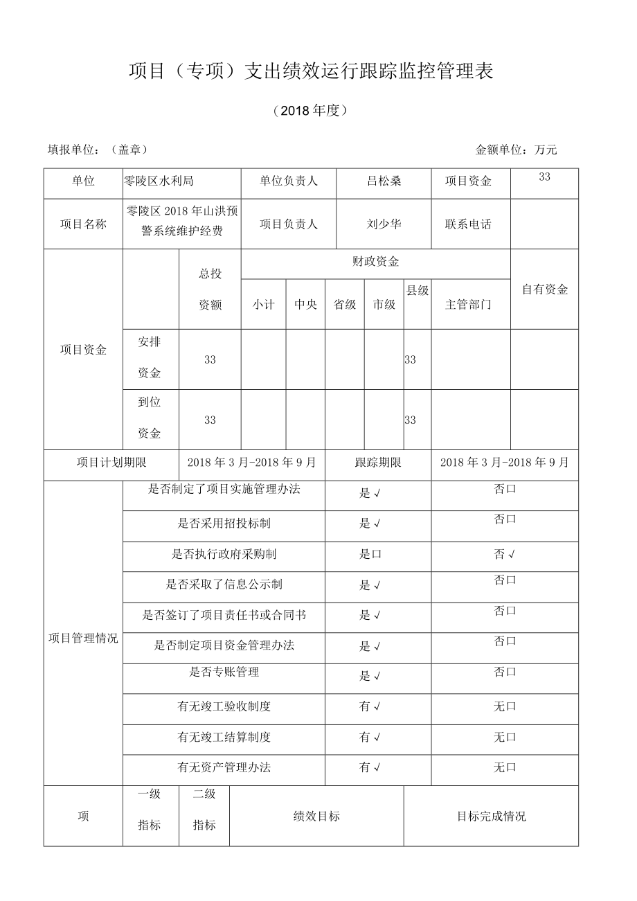 项目专项支出绩效运行跟踪监控管理表.docx_第1页