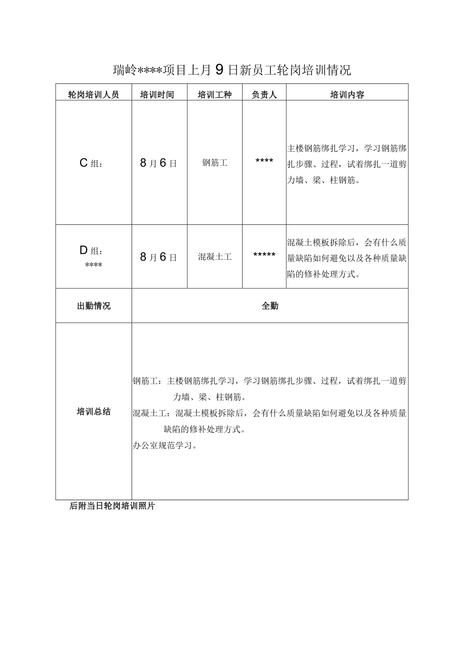 项目见习生轮岗培训情况.docx_第1页