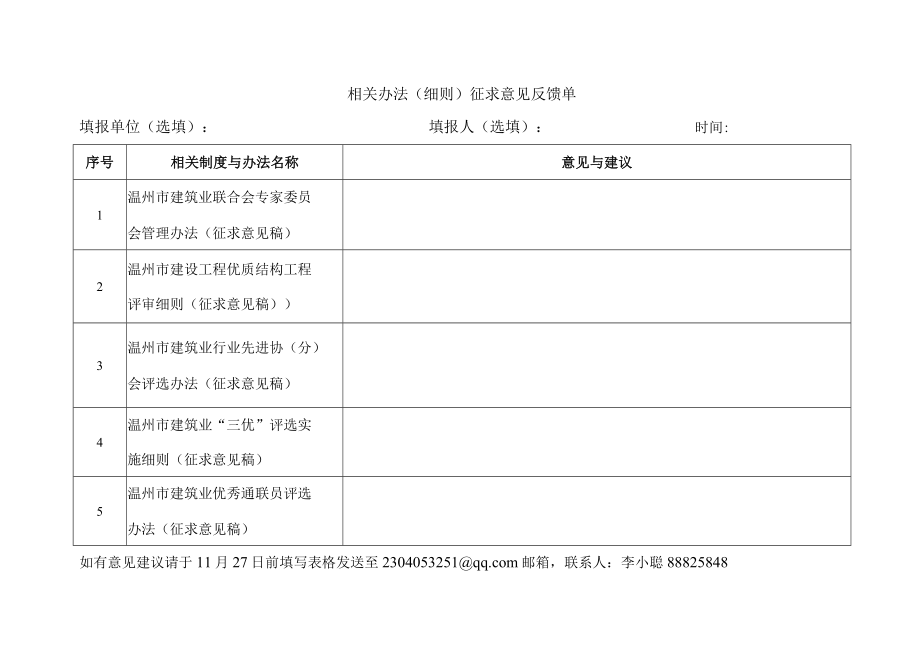 相关办法细则征求意见反馈单.docx_第1页