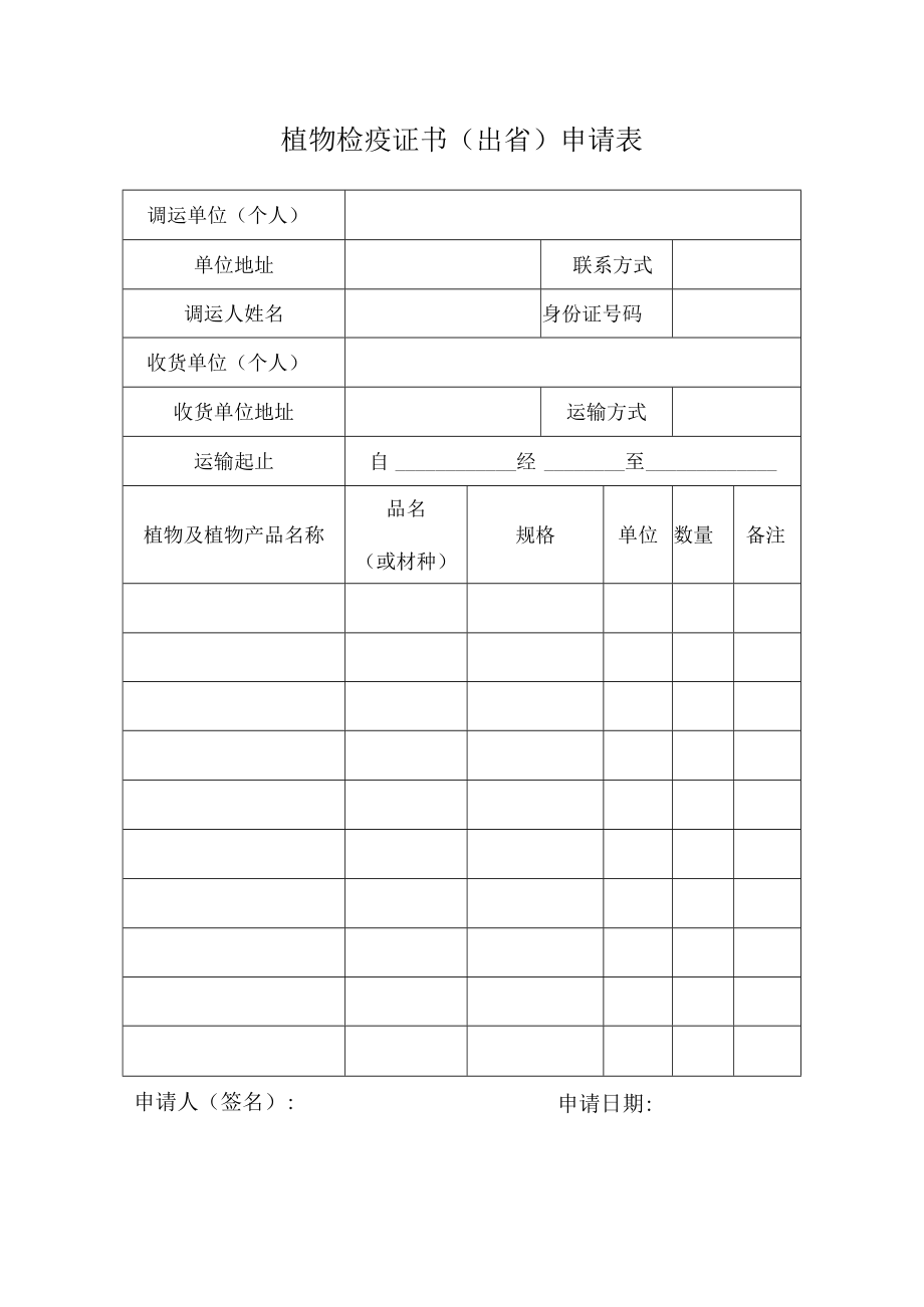 植物检疫证书(出省)申请表.docx_第1页