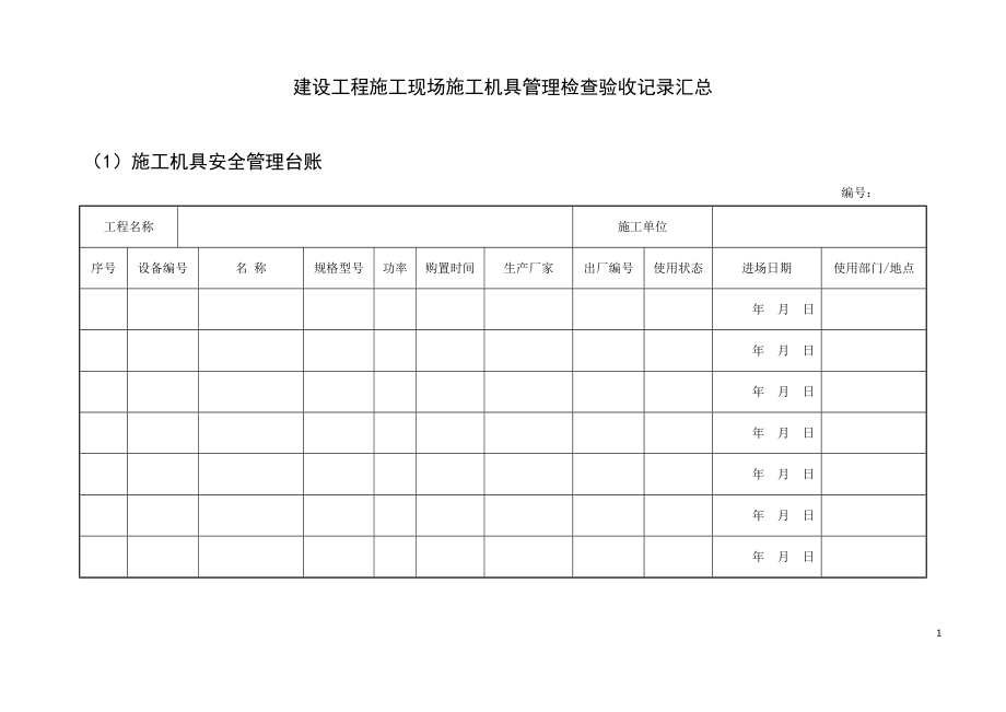 最新建设工程施工现场施工机具管理检查验收记录汇总大全.doc_第1页