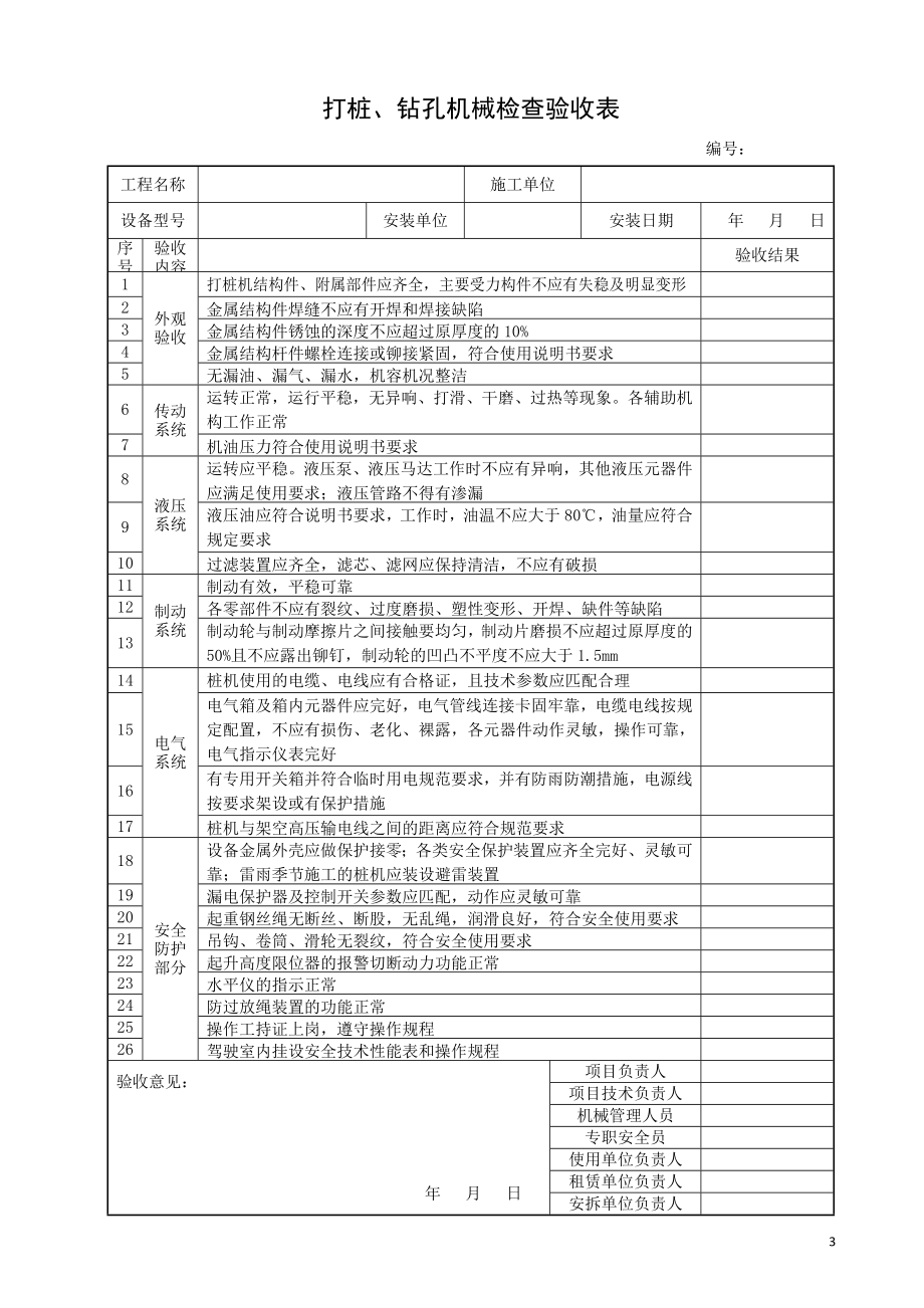 最新建设工程施工现场施工机具管理检查验收记录汇总大全.doc_第3页