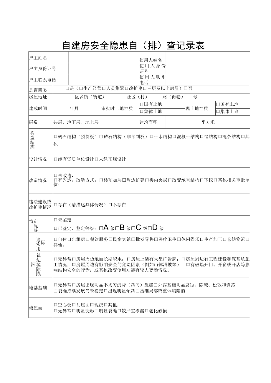 自建房安全隐患自排查记录表.docx_第1页