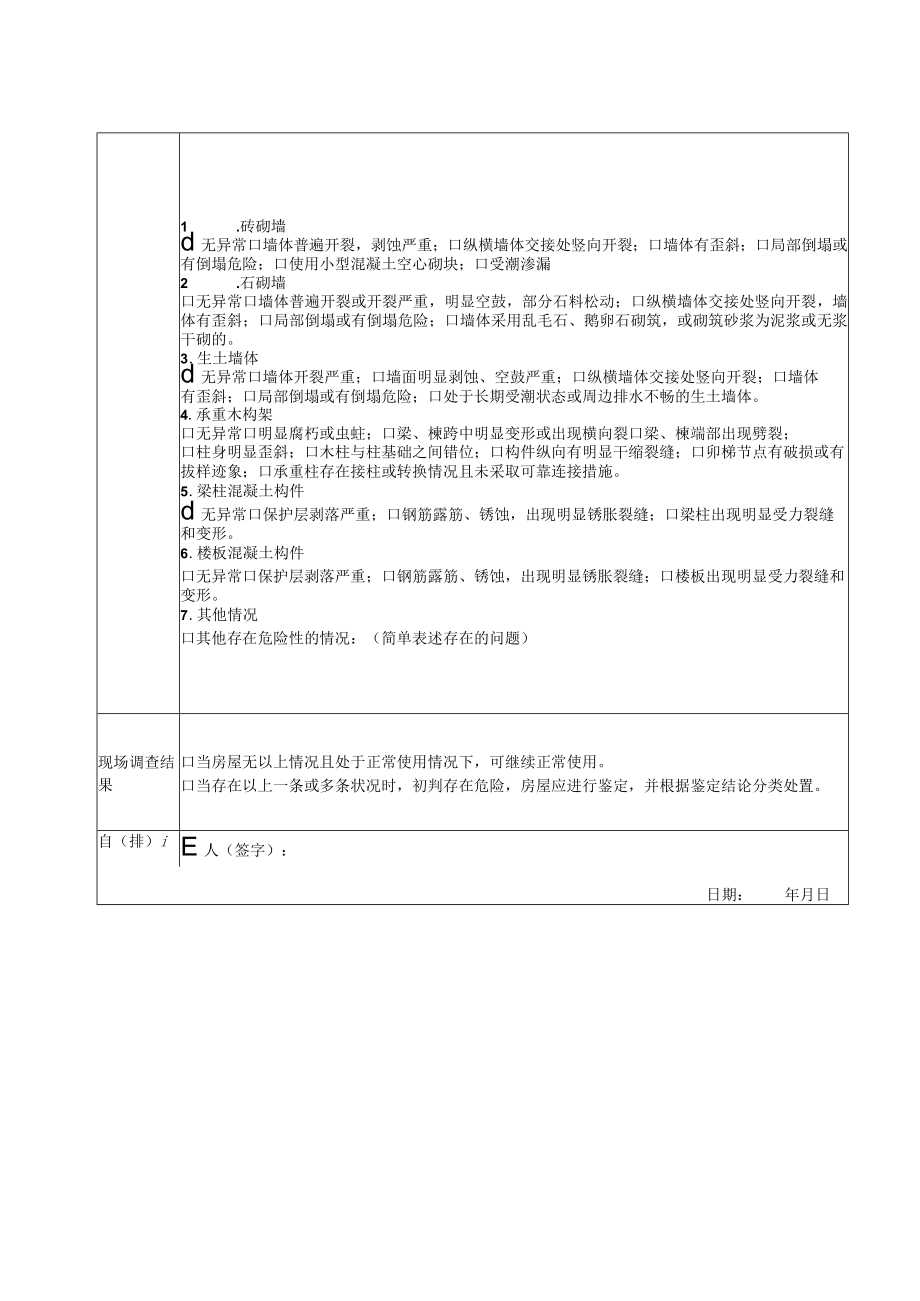 自建房安全隐患自排查记录表.docx_第2页