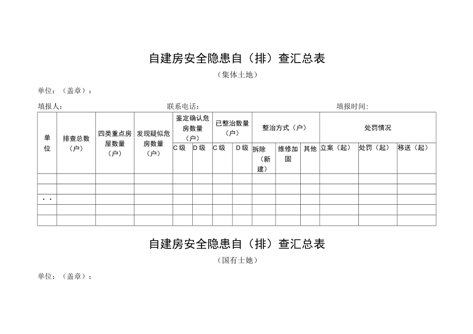 自建房安全隐患自排查记录表.docx_第3页