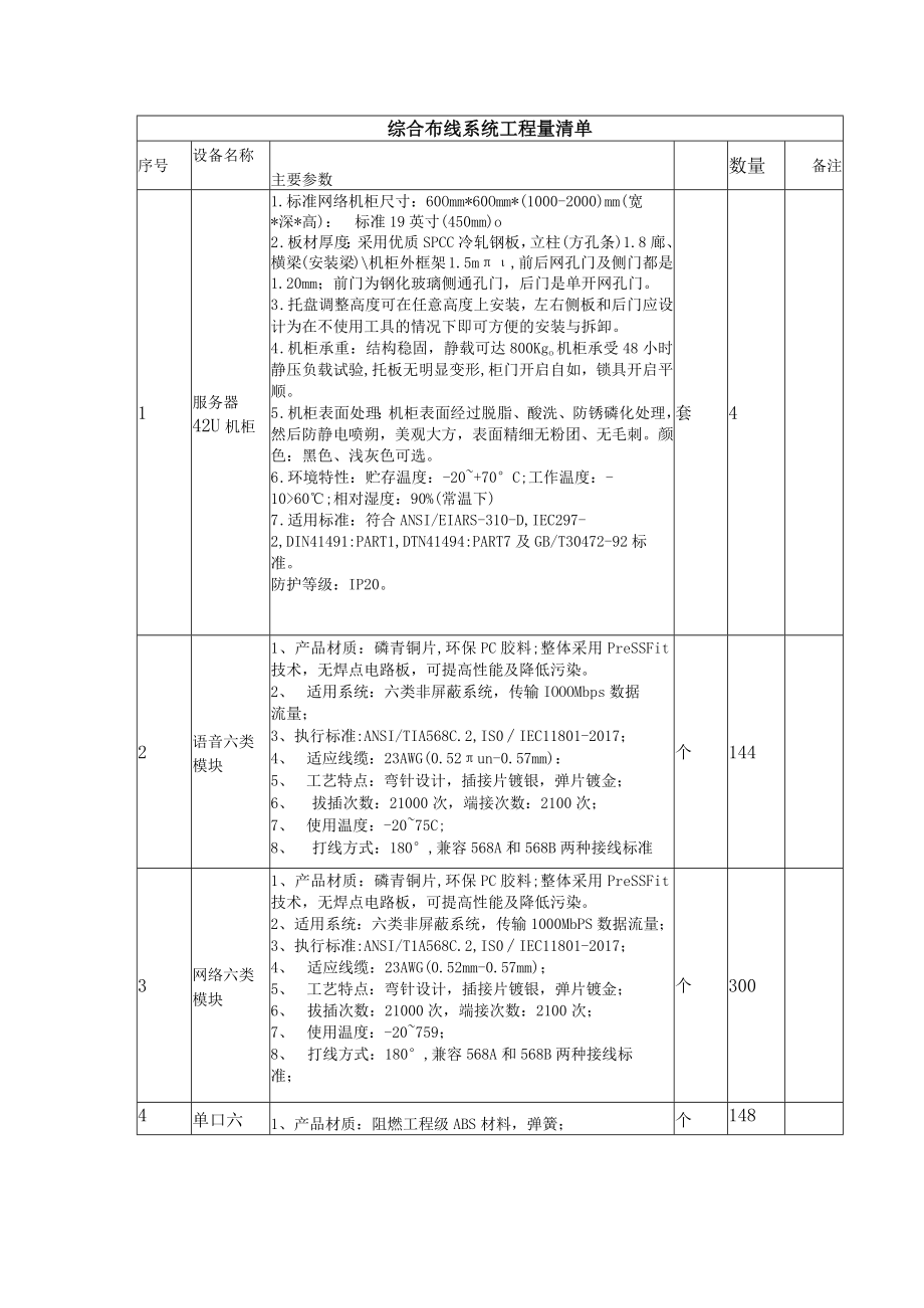 项目建设内容及技术需求.docx_第2页