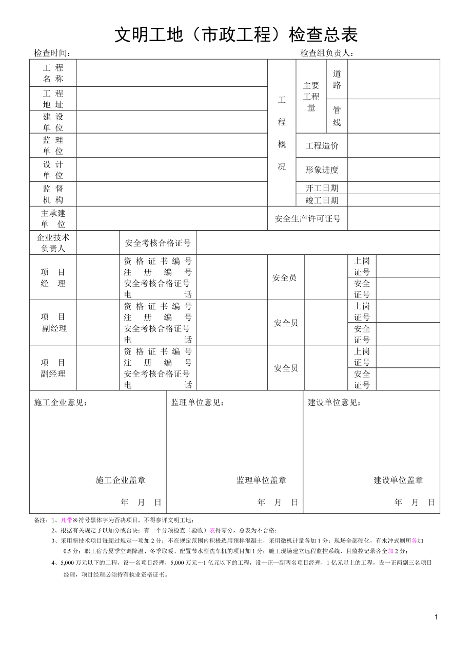 最新文明工地（市政工程）验收检查评审总表.docx_第1页