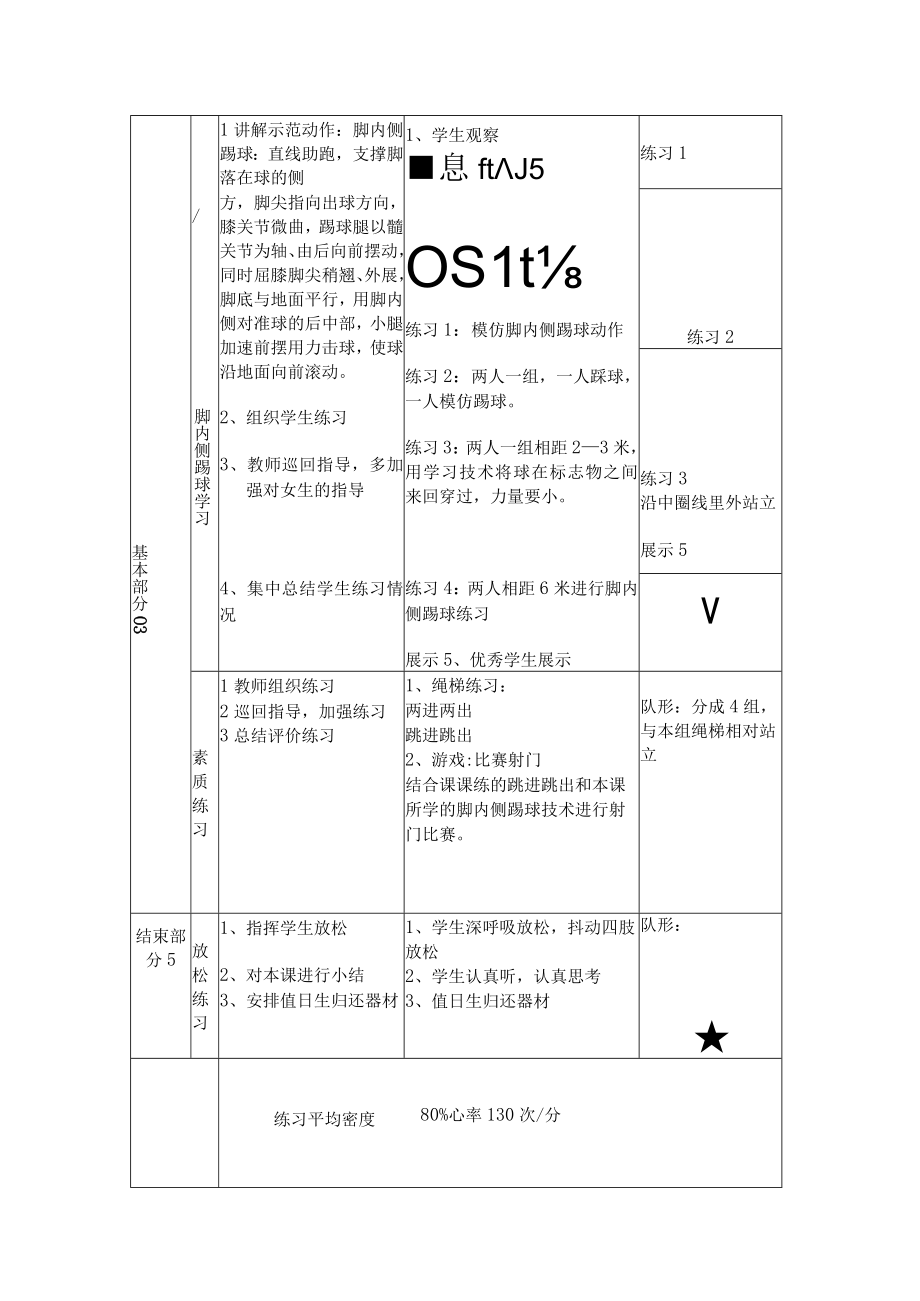 水平四九年级体育足球：脚内侧拨球教学设计及教案.docx_第3页