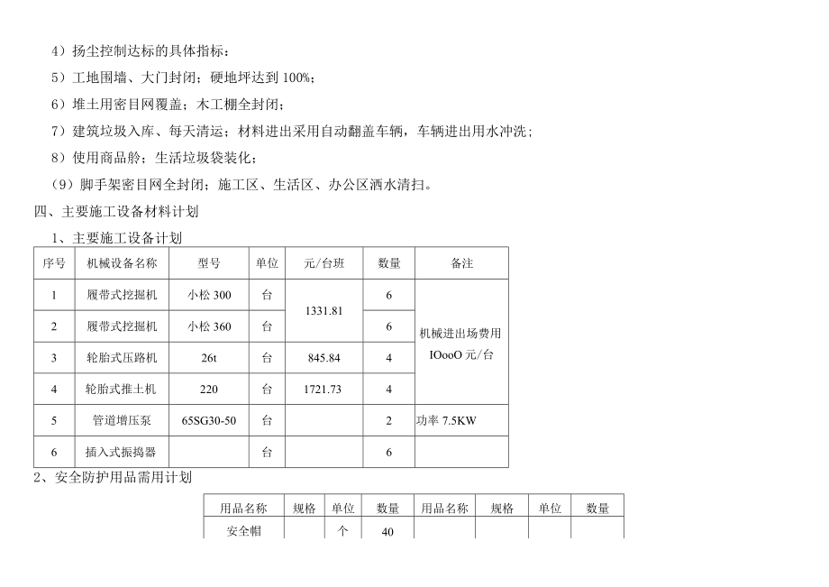 重庆两江新区龙兴组团J44J451号宗地初步平场工程施工方案.docx_第3页