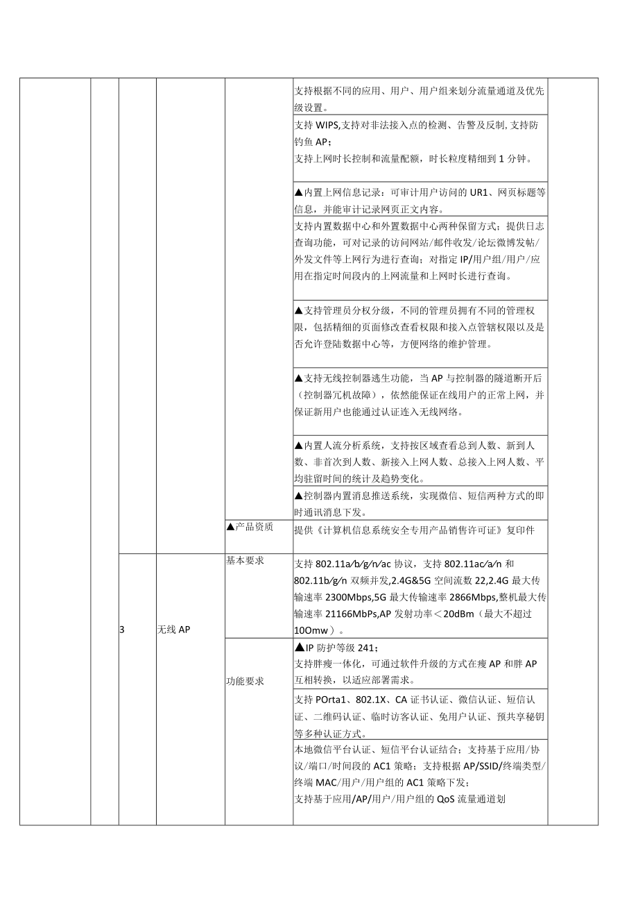 需求模板通用类.docx_第3页