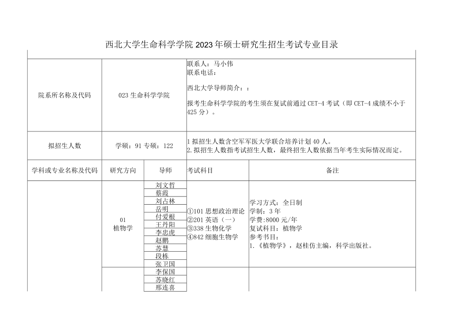 西北大学生命科学学院2023年硕士研究生招生考试专业目录.docx_第1页