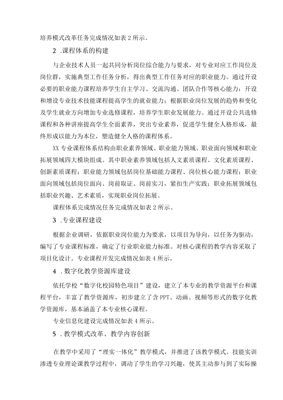 省级特色专业建设实施总结.docx_第2页