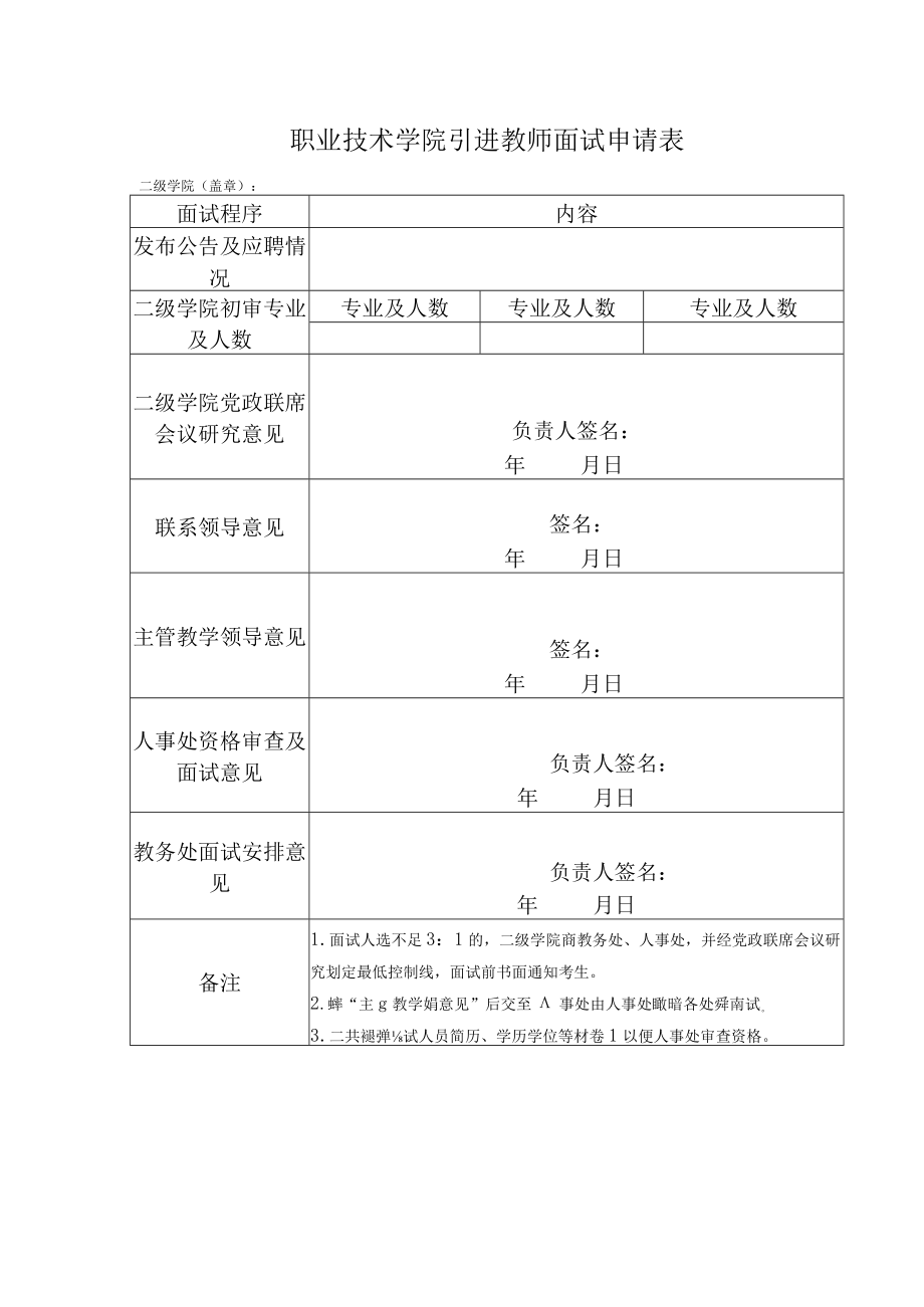 职业技术学院引进教师面试申请表.docx_第1页