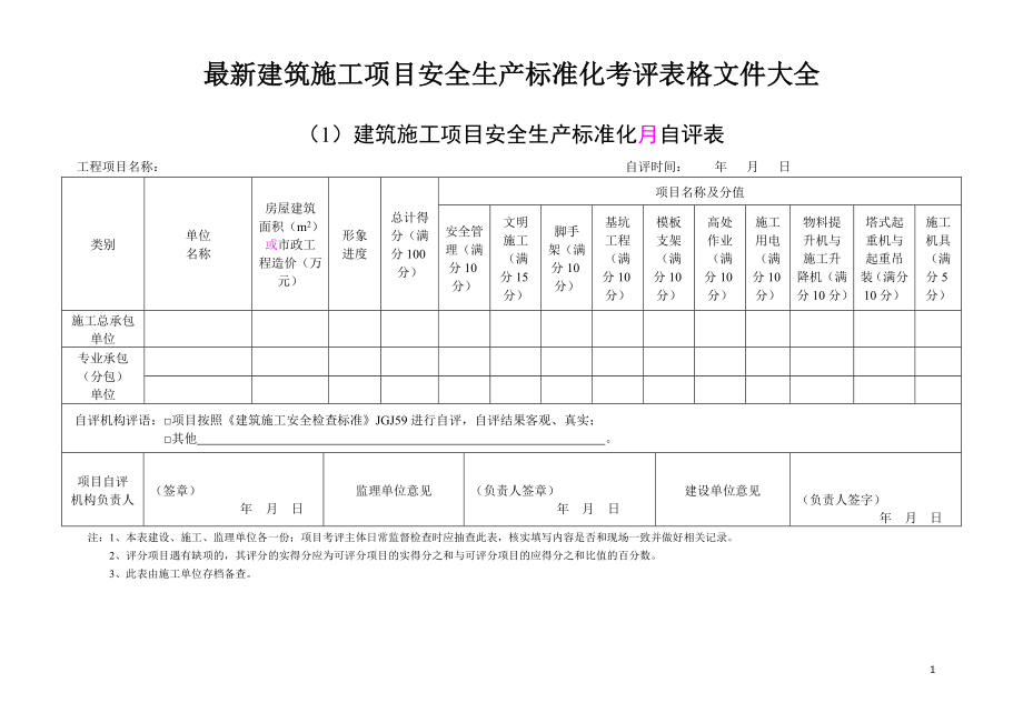 最新建筑施工项目安全生产标准化考评表格文件大全.docx_第1页