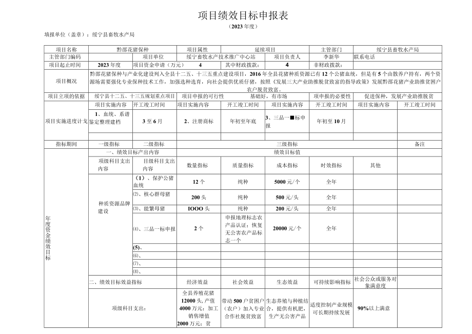 项目绩效目标申报表.docx_第1页