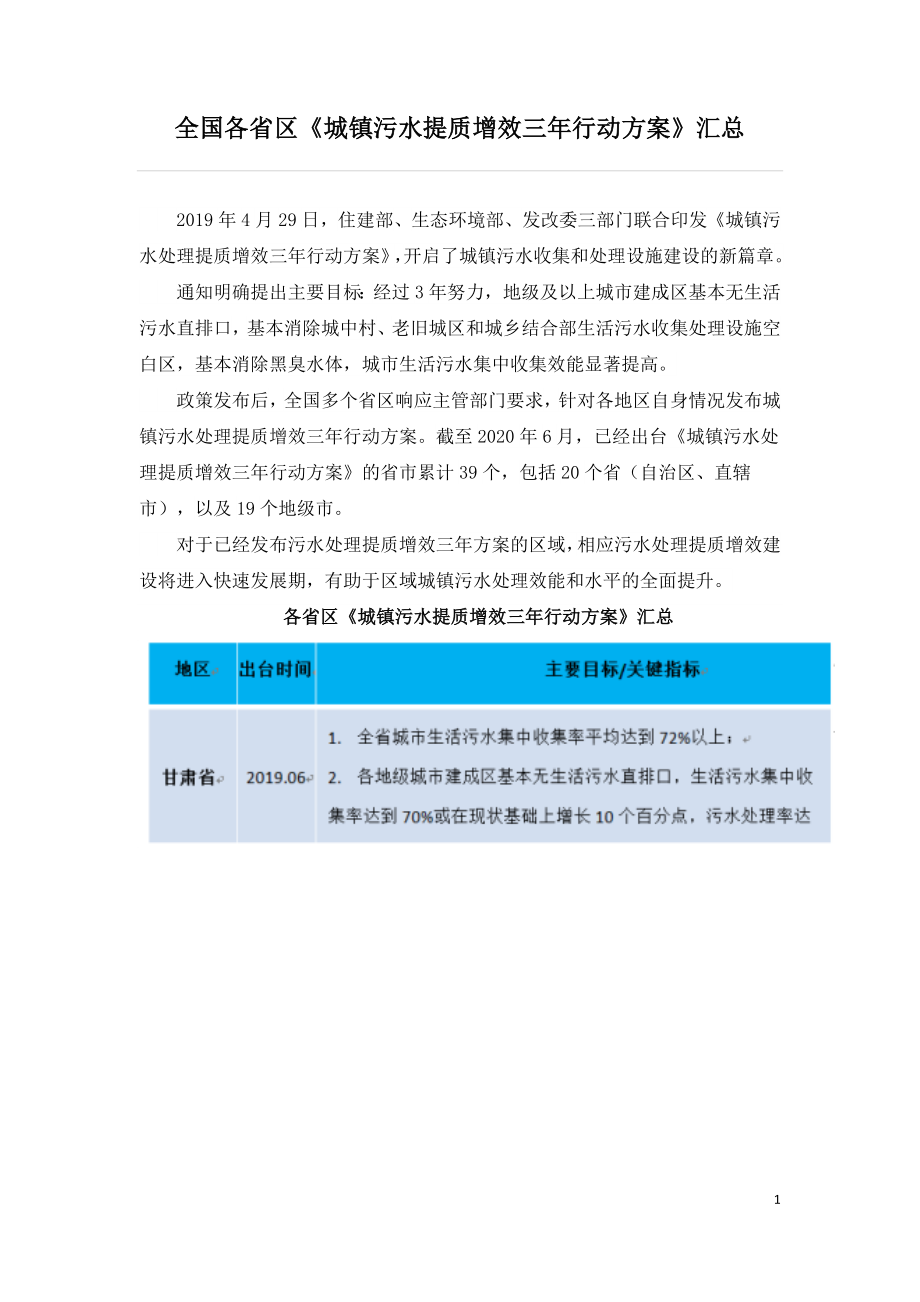 全国各省区《城镇污水提质增效三年行动方案》汇总.doc_第1页