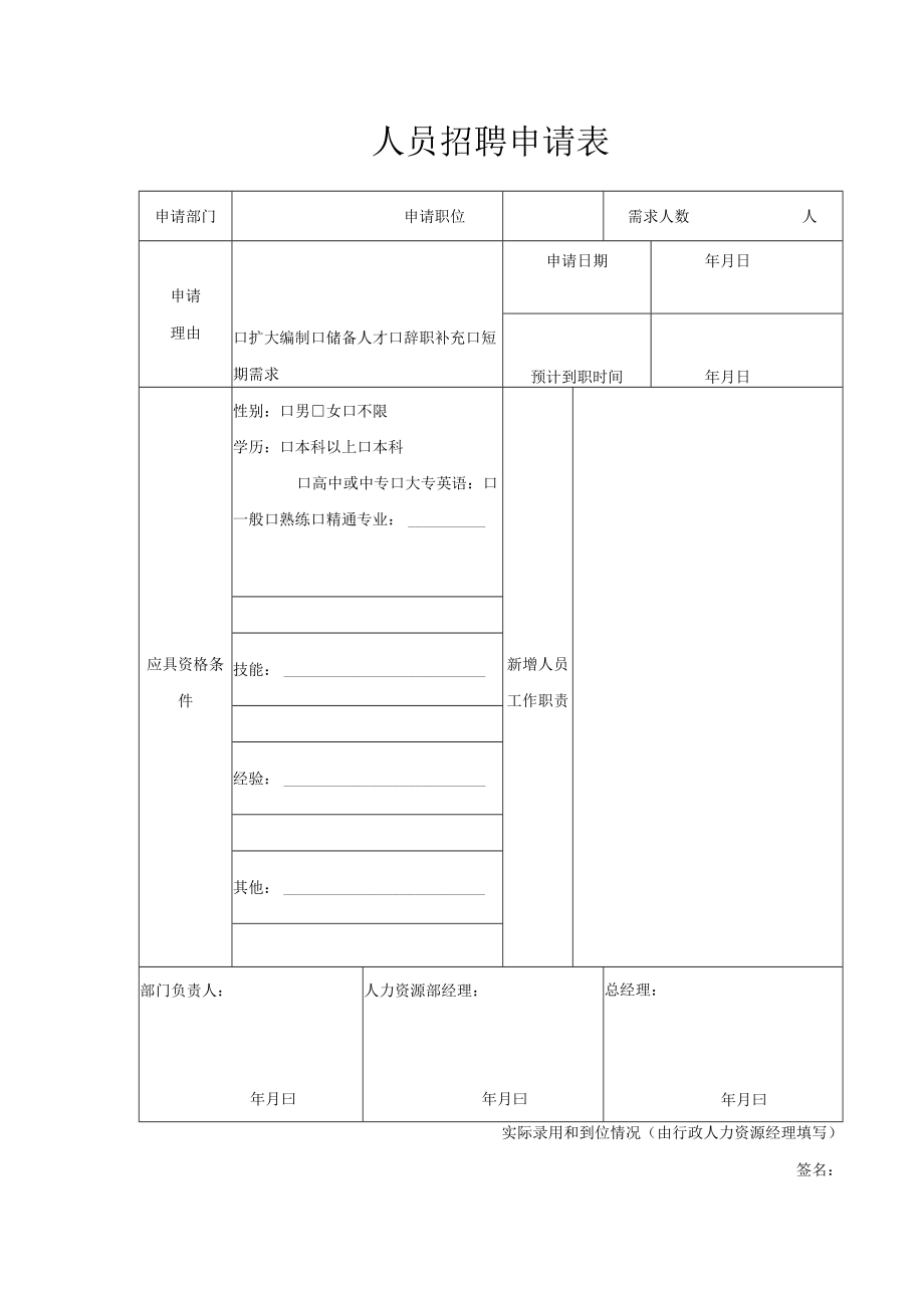 行政人事表单人员招聘申请表.docx_第1页